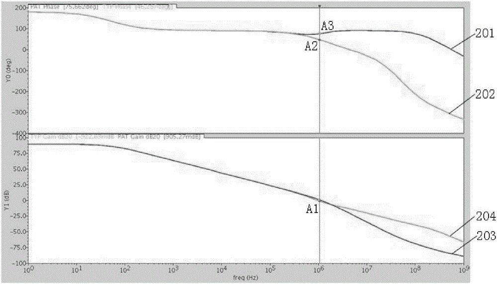 Operational amplifier