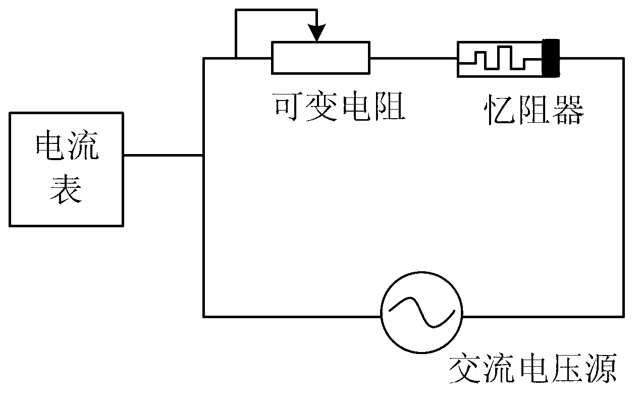 Device and method for measuring memristor power-lossing resistance value based on alternating current power supply