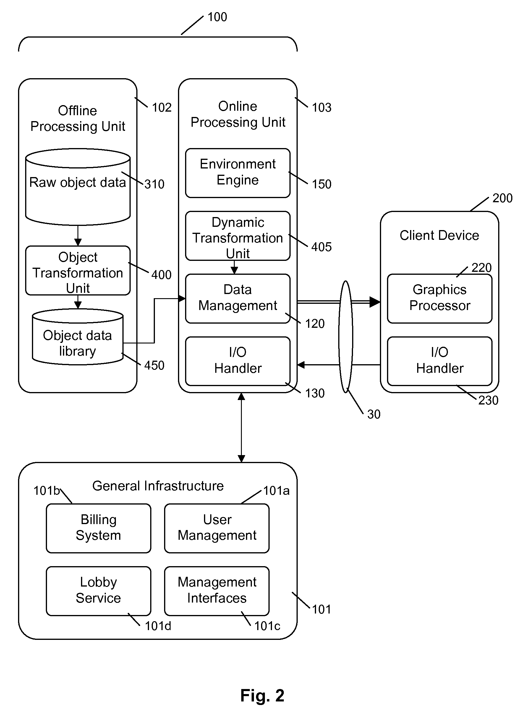 Multimedia content delivery system