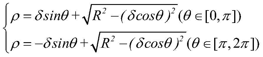 Processing method for stop plate-free split casing