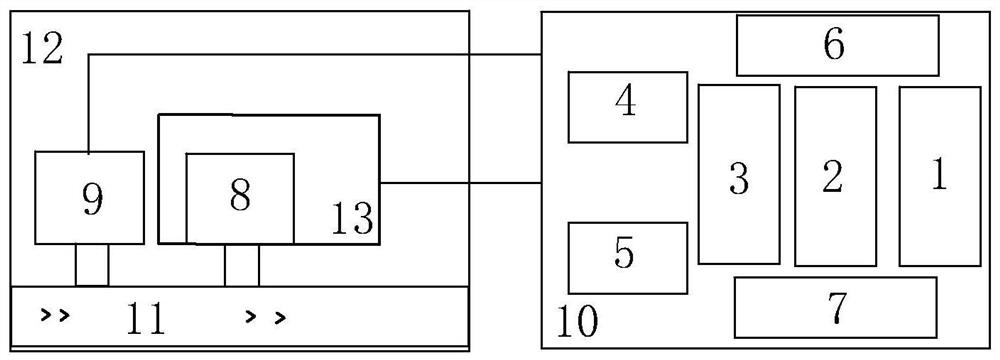 Heating/natural gas intelligent leakage-proof device, system and method