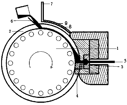 Gas-assisted continuous casting extrusion method and device