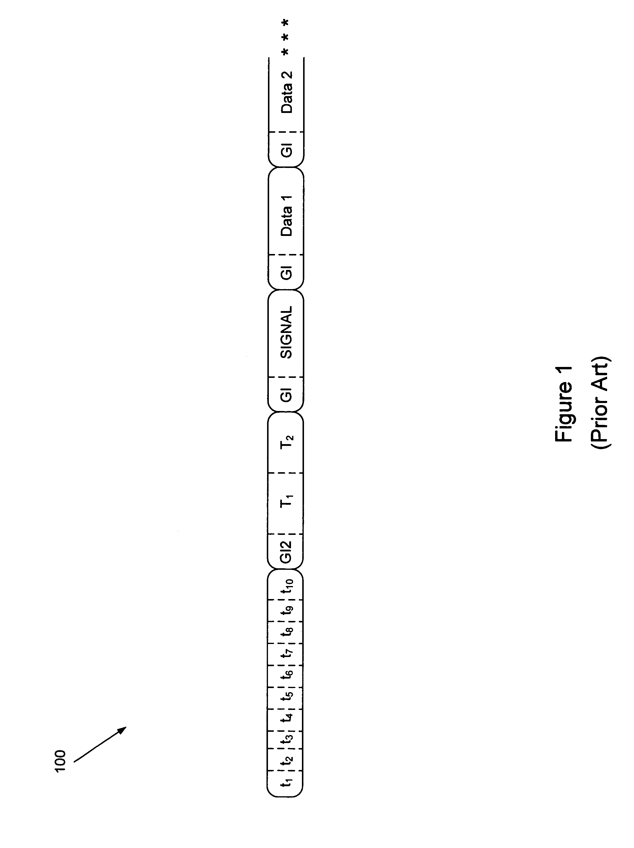 Method and apparatus for maximizing receiver performance utilizing mid-packet gain changes