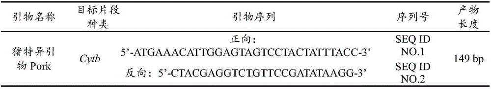 PCR premix liquid of fluorescent quantitative PCR thermal cycler and preparation method and application of PCR premix liquid