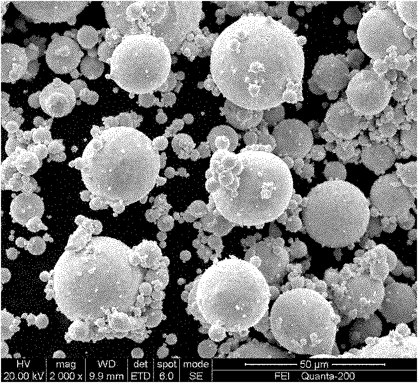 Method for preparing spherical porous silver powder