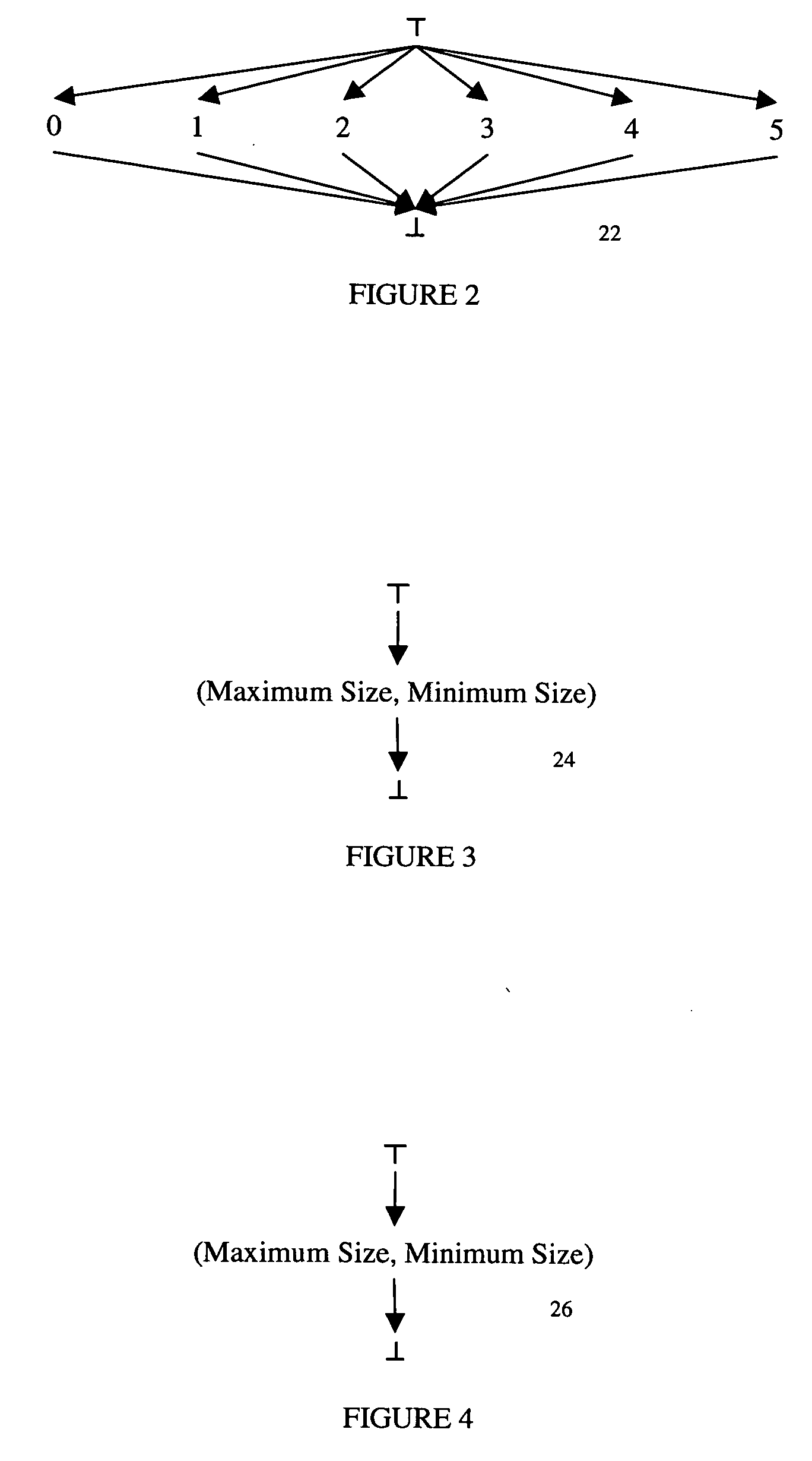 Method and system for detecting privilege escalation vulnerabilities in source code