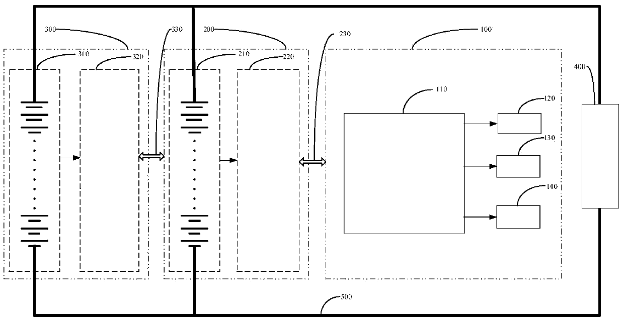 Power battery pack monitoring and balancing device of small power-driven vehicle