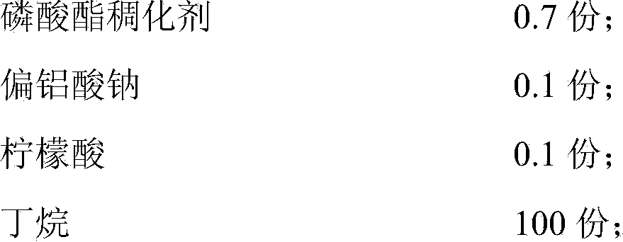 Butane-containing fracturing fluid and preparation method thereof