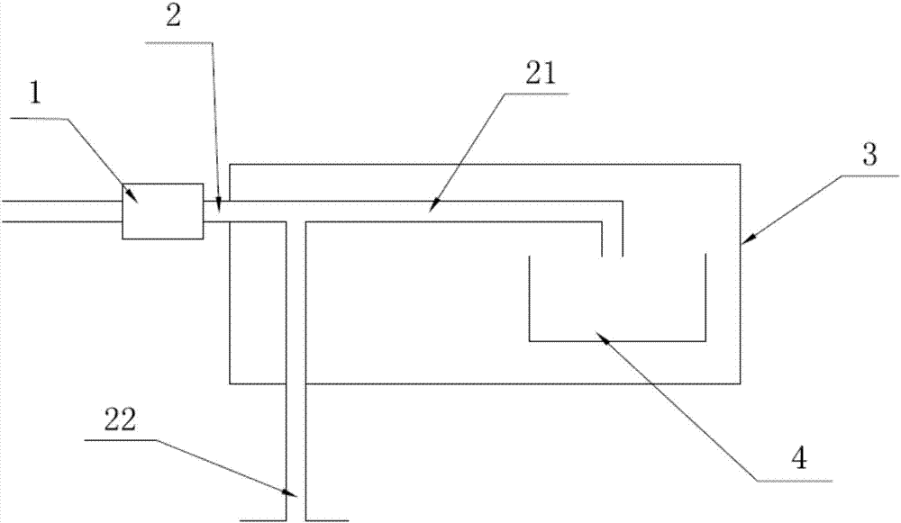 Inlet water control method of washing machine and washing machine