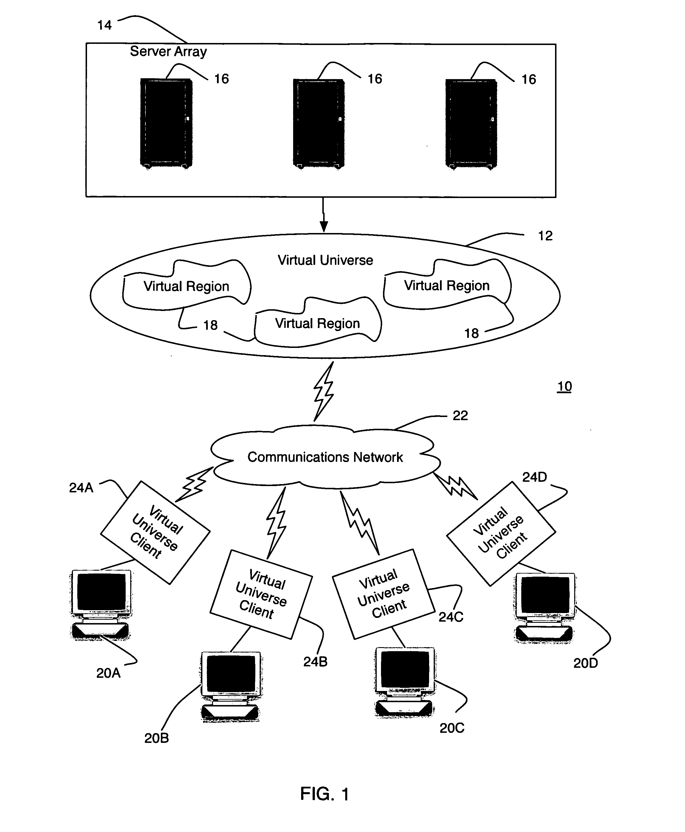 Surrogate avatar control in a virtual universe