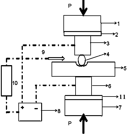 Pulse current auxiliary increment repair device and method