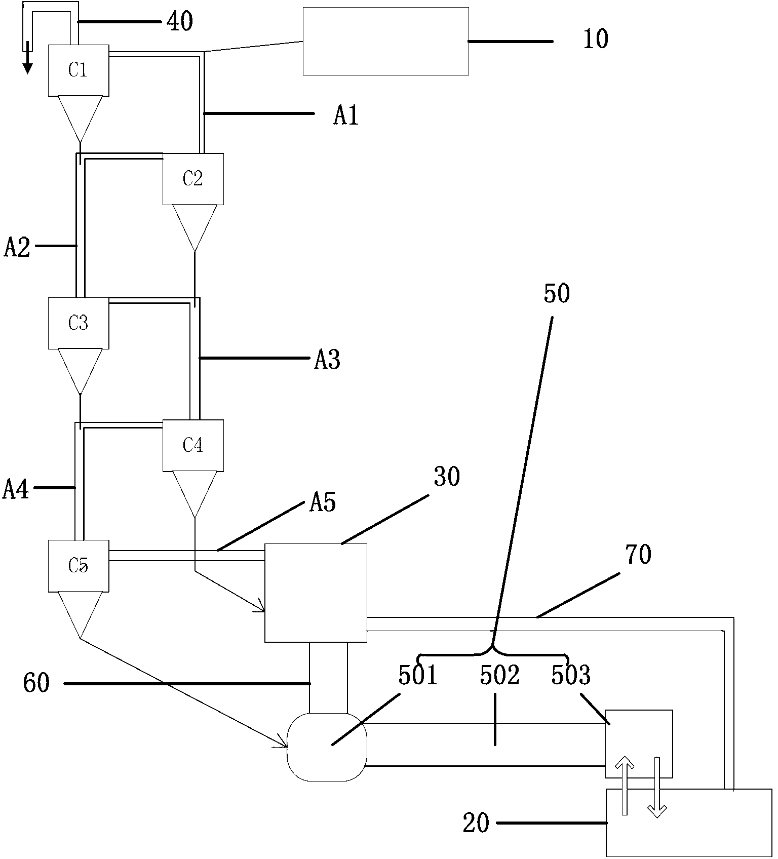 Preparation method of lithium iron phosphate