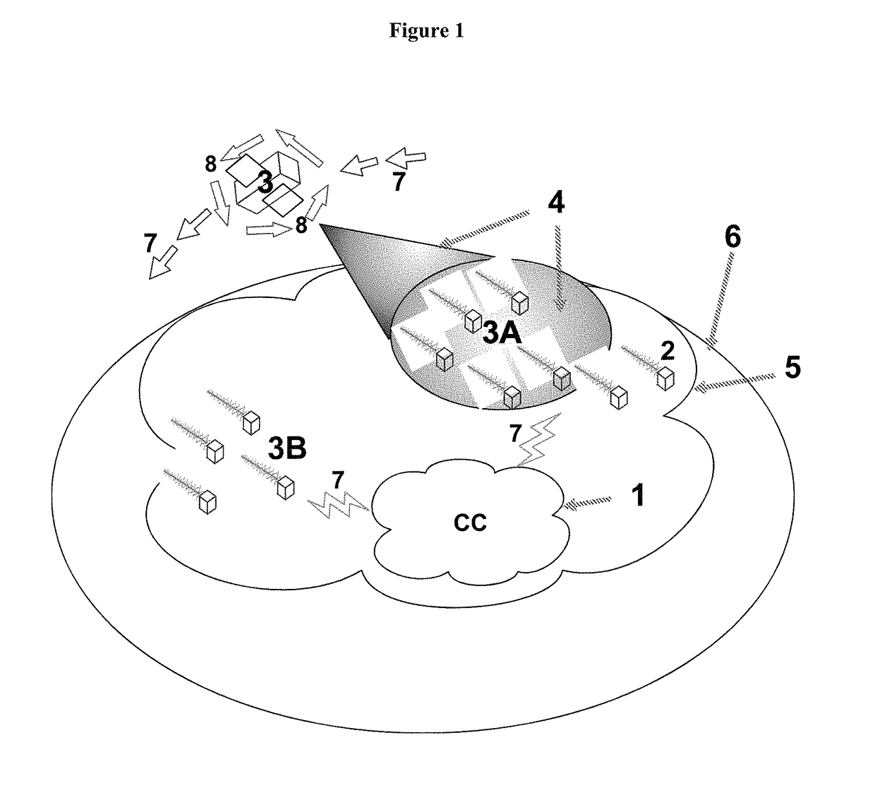 Experimental smartphone ground station grid system and method