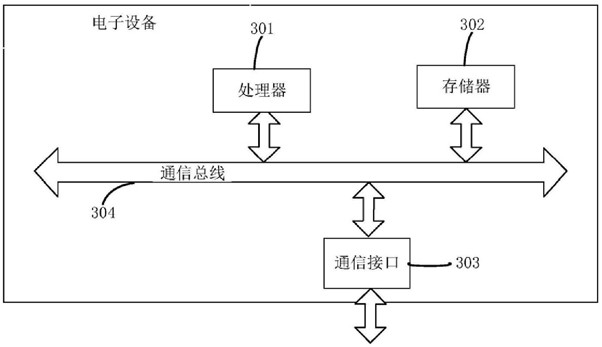 Knowledge strategy selection method and device based on reinforcement learning