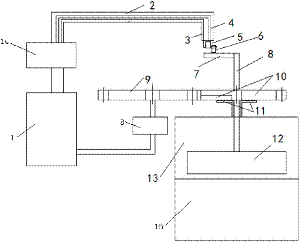 Automatic stirring system