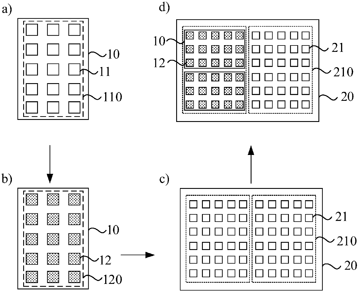 Method for transferring micro LEDs and display panel