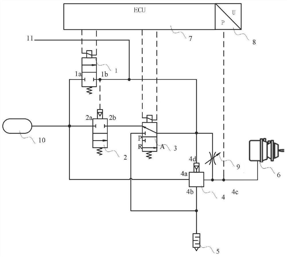 Commercial vehicle air pressure electronic parking brake module