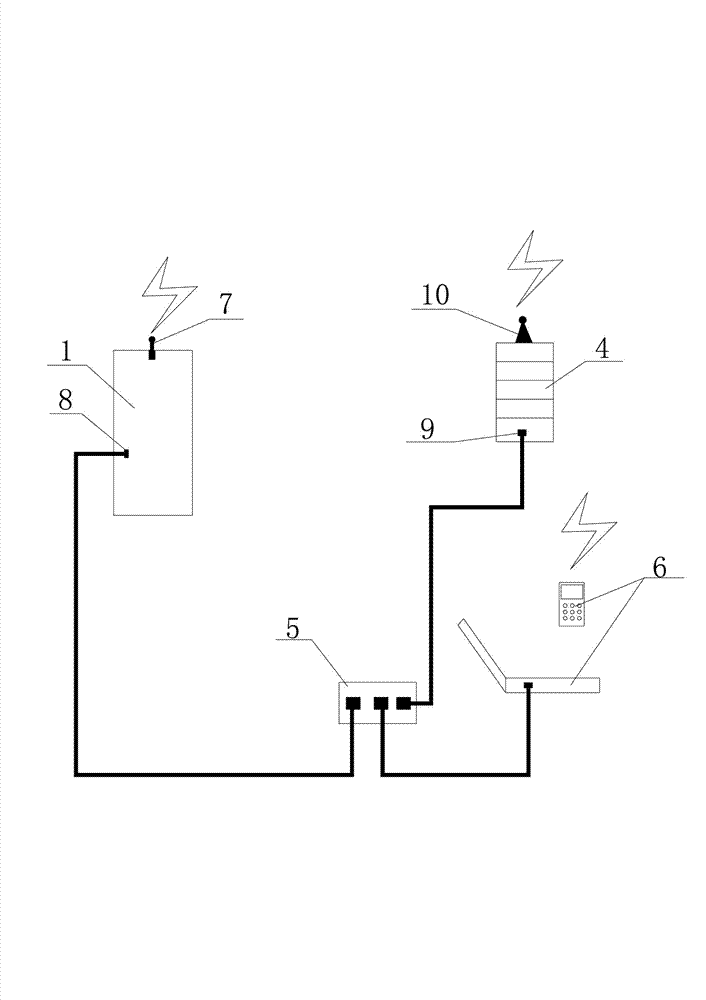 Freezing and refrigerating storage/box with cloud function