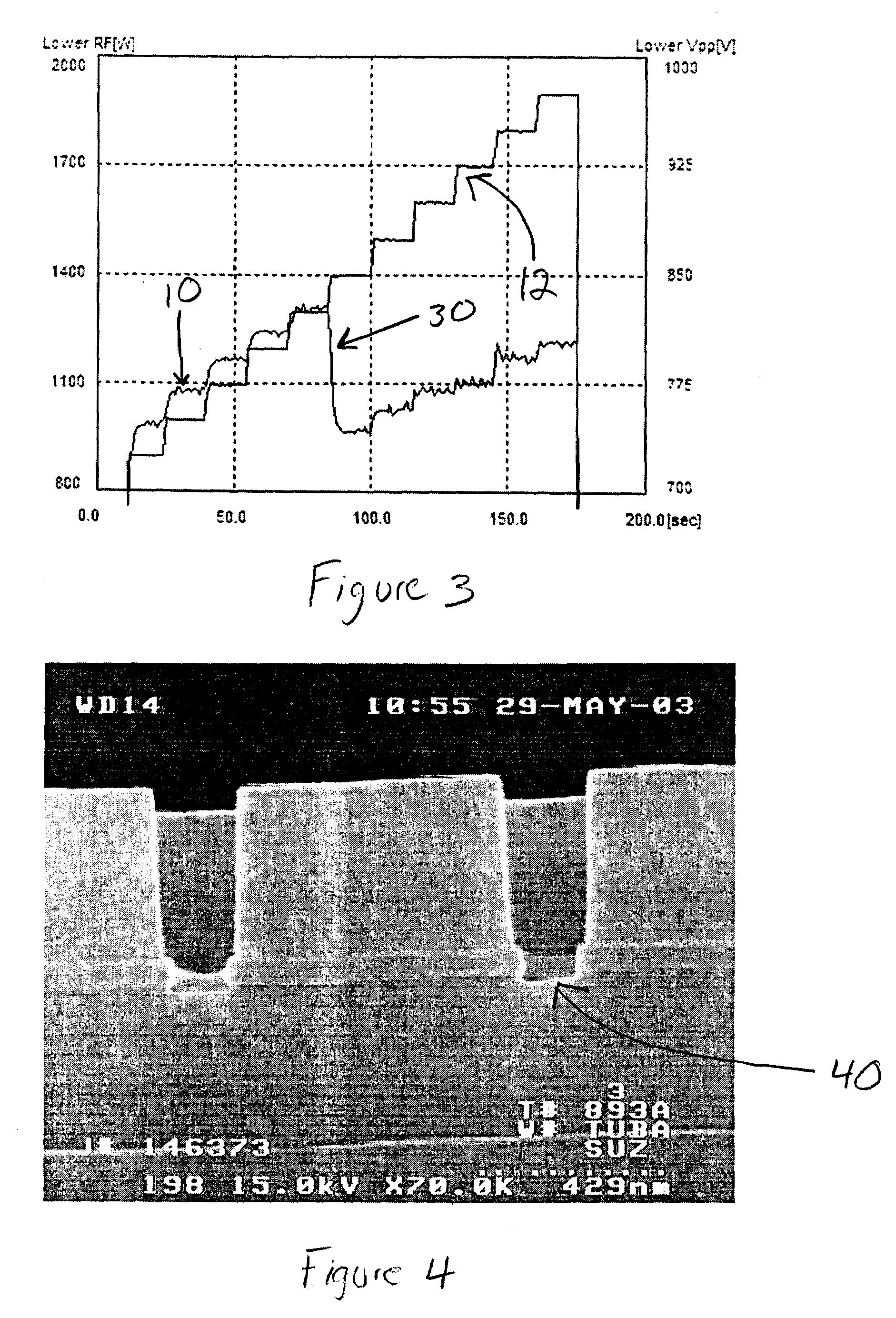 Measurement to determine plasma leakage