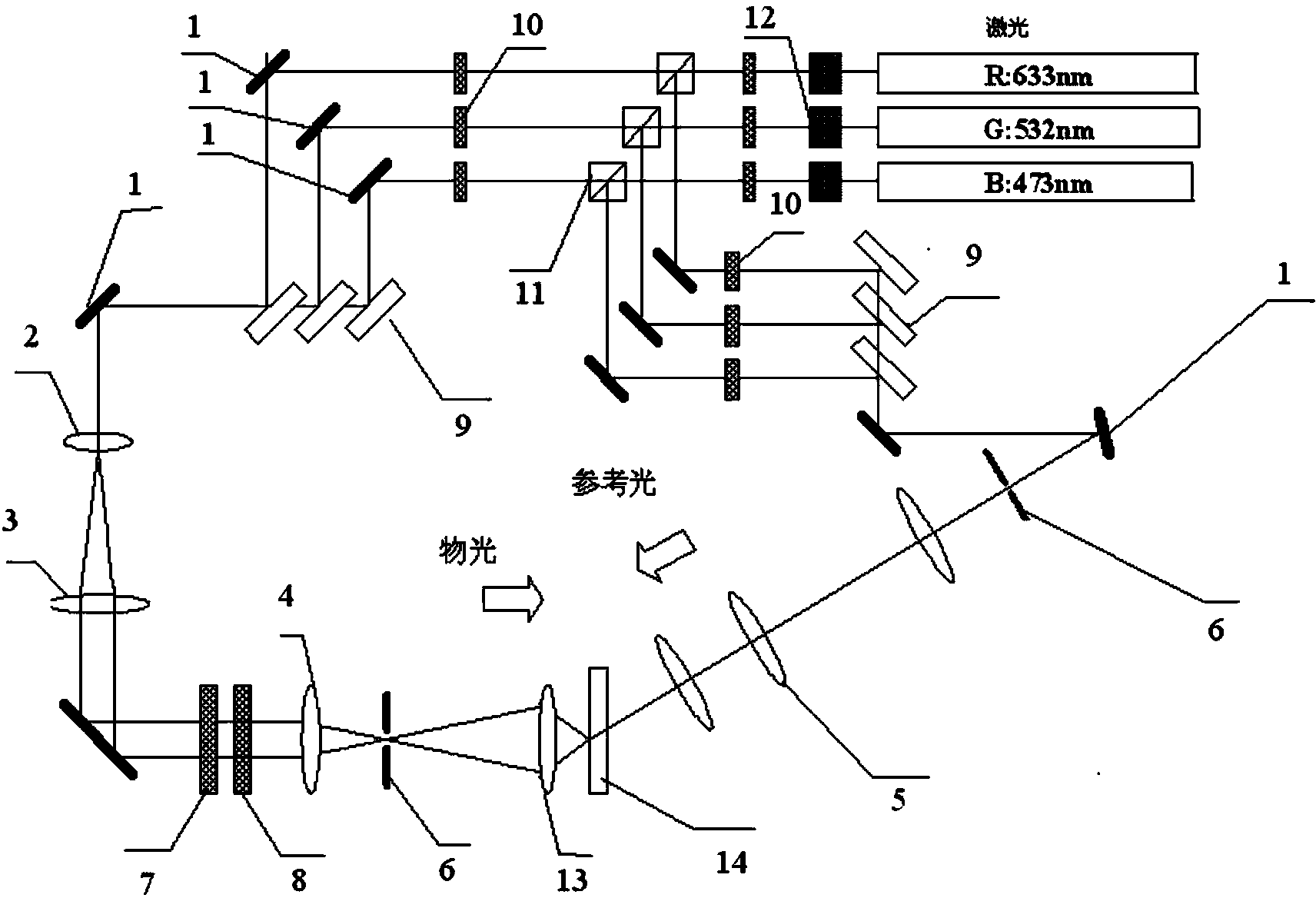 Spatial conversion method of three-dimensional holographic colors