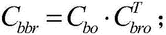 Method for forecasting and correcting star-sensitive slow-varying errors for geostationary orbit satellite