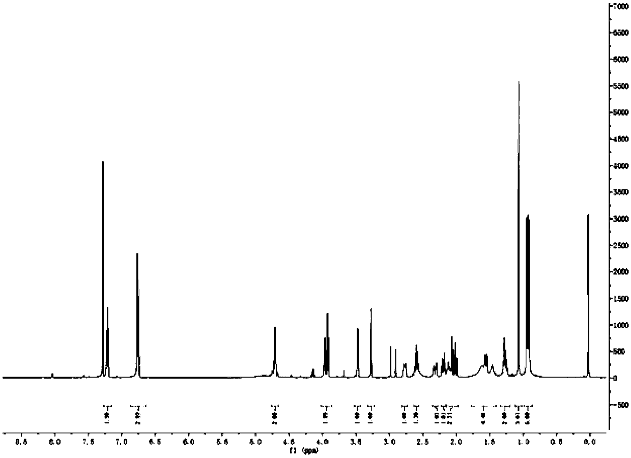 Triptolide derivatives, and preparation method and applications thereof