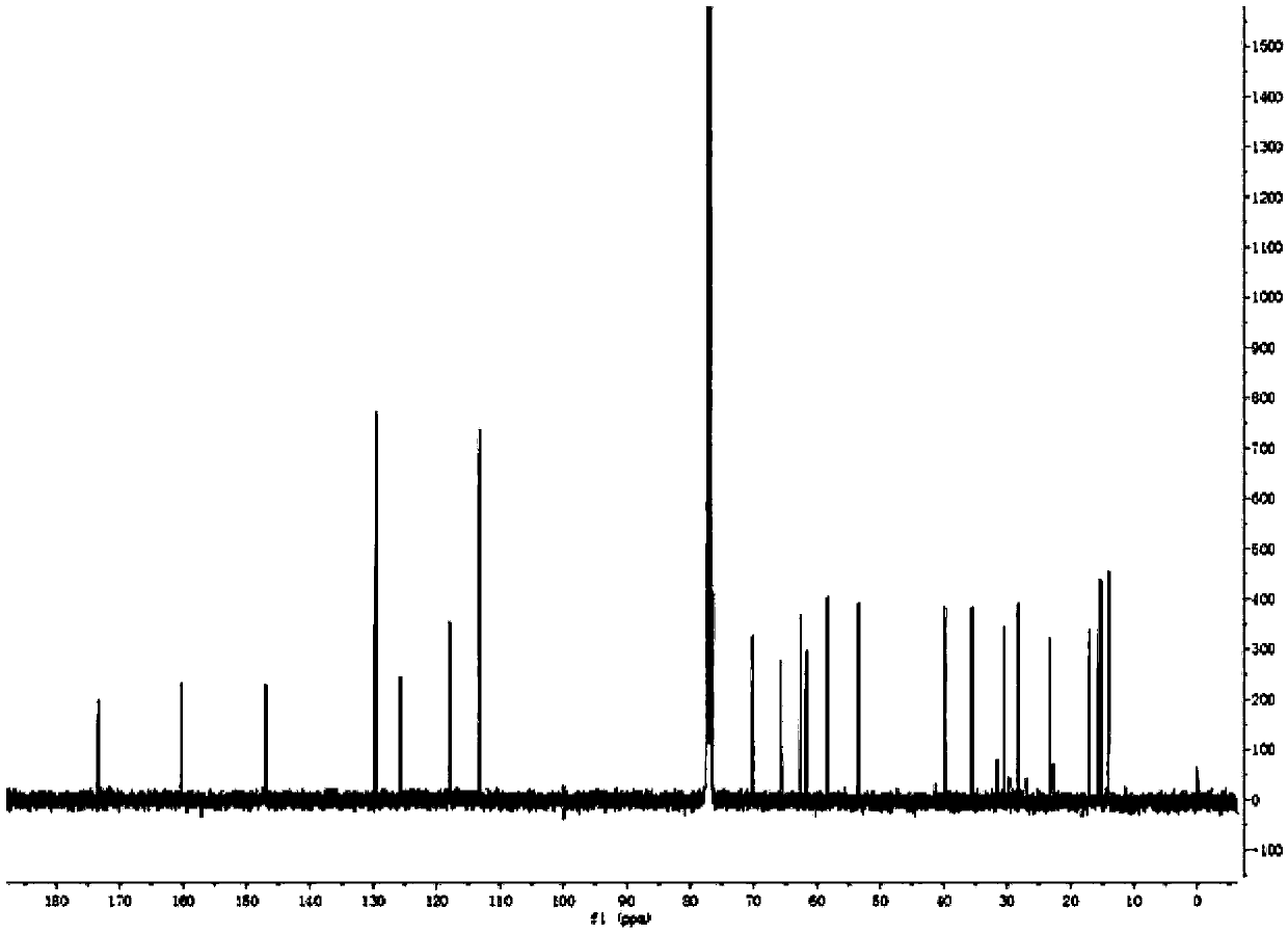 Triptolide derivatives, and preparation method and applications thereof