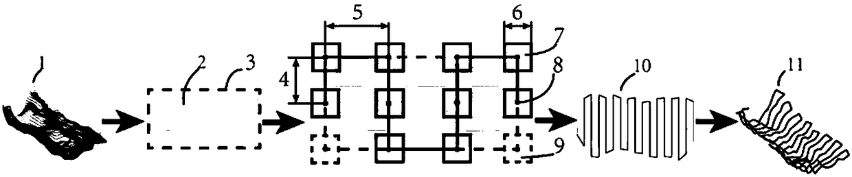 Path planning method for non-continuous grid division three-dimensional point cloud