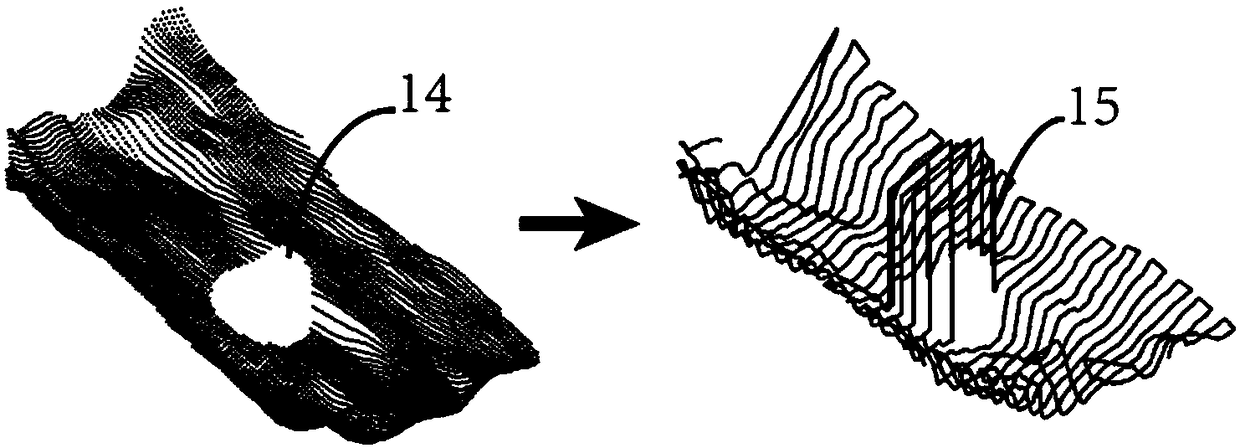 Path planning method for non-continuous grid division three-dimensional point cloud