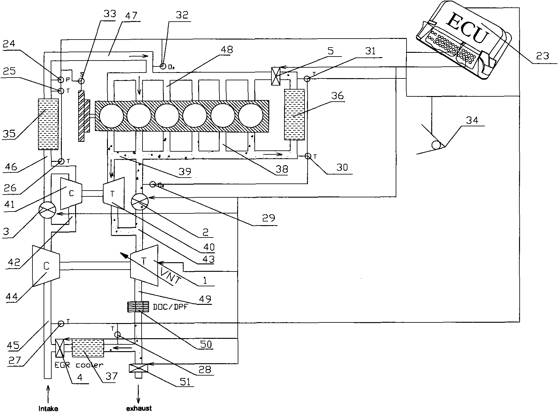 Electronic control method of variable gas inlet and exhaust system of compression ignition engine