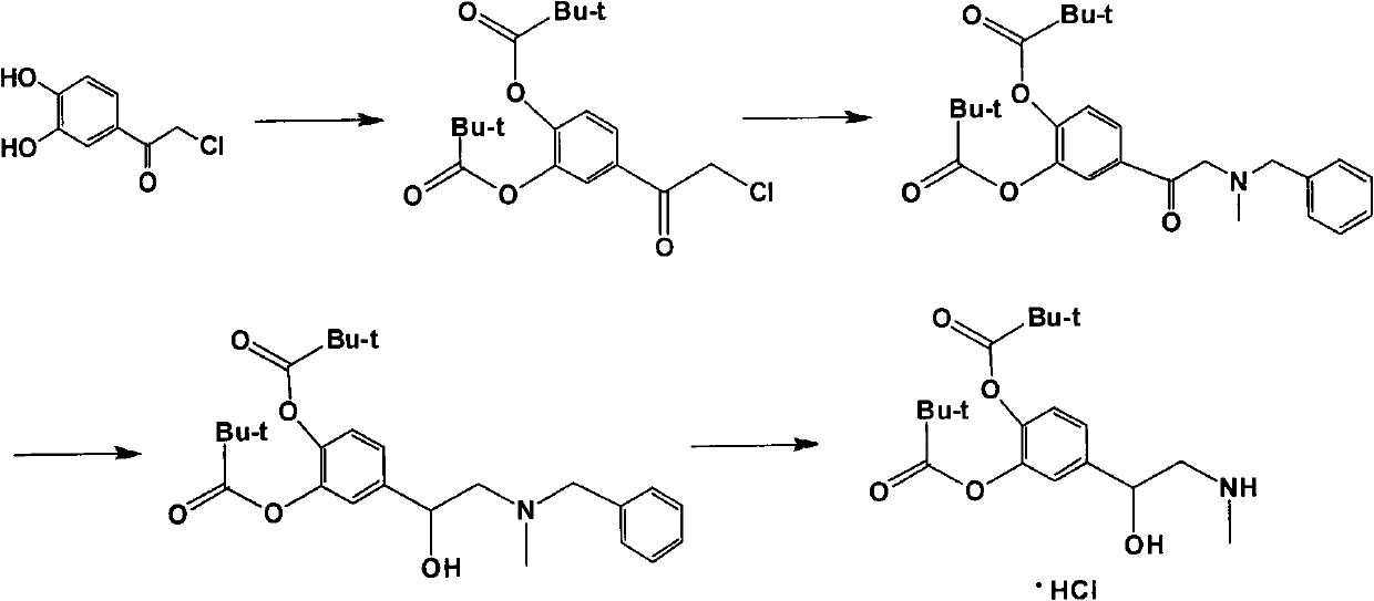 Method for preparing dipivefrine