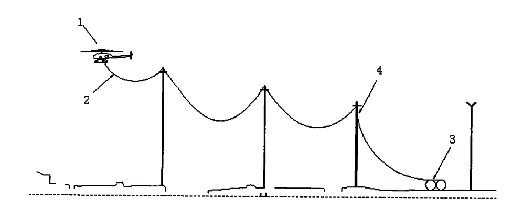 Construction method of unfolding preliminary leading rope with remotely pilotless helicopter