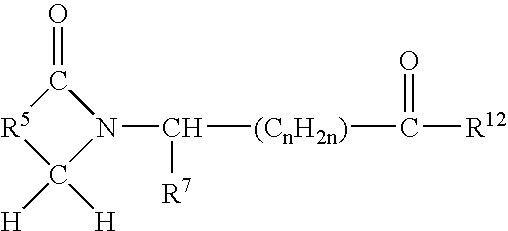 Methods of using and compositions comprising selective cytokine inhibitory drugs for the treatment and management of myeloproliferative diseases