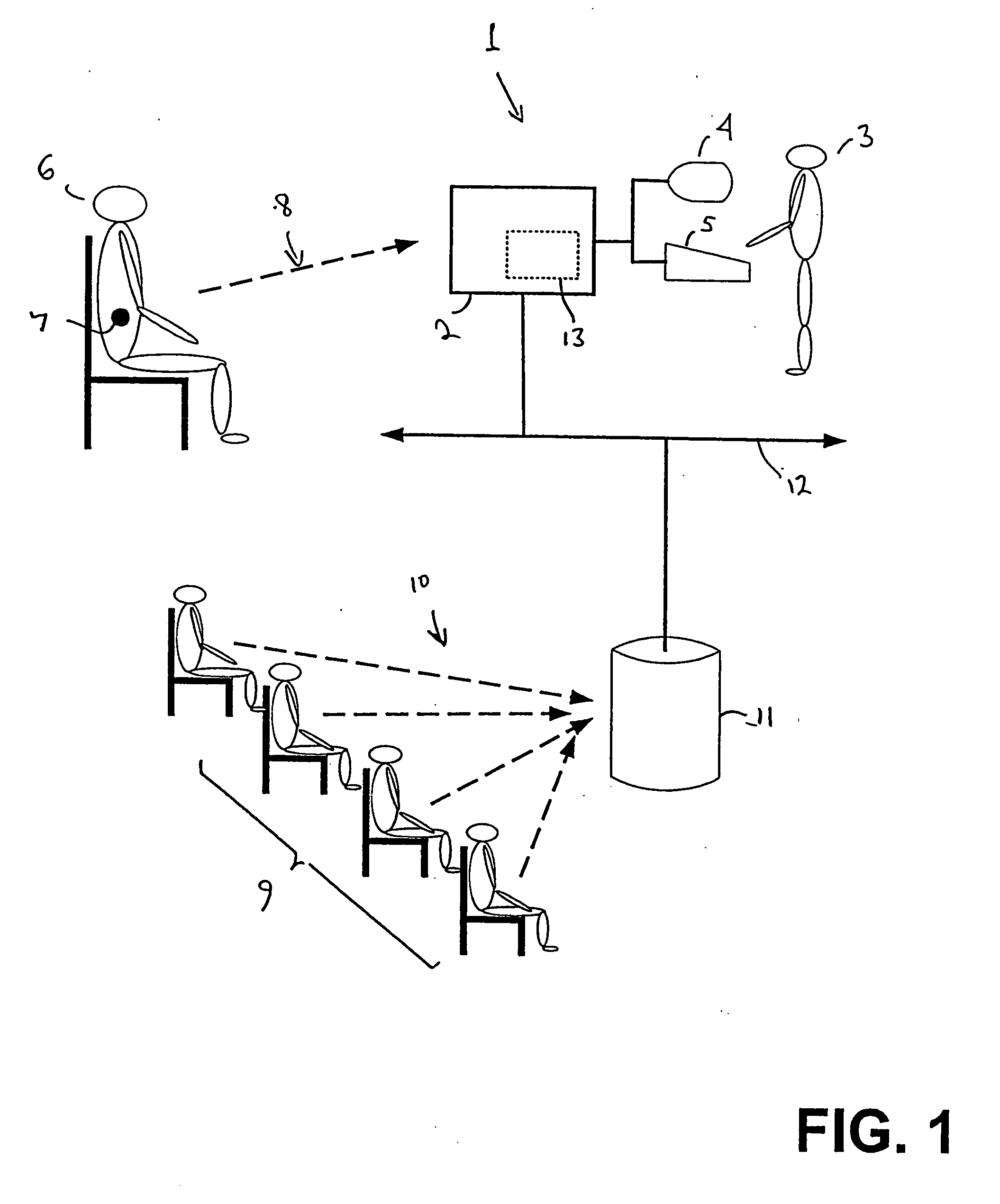 Methods and systems for guiding selection of chemotherapeutic agents