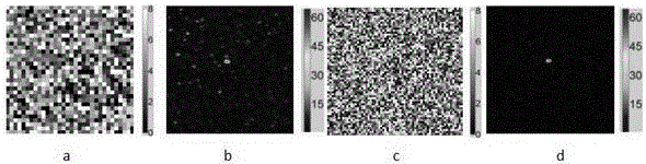 Unit splitting modulation method for focusing light through scattering medium