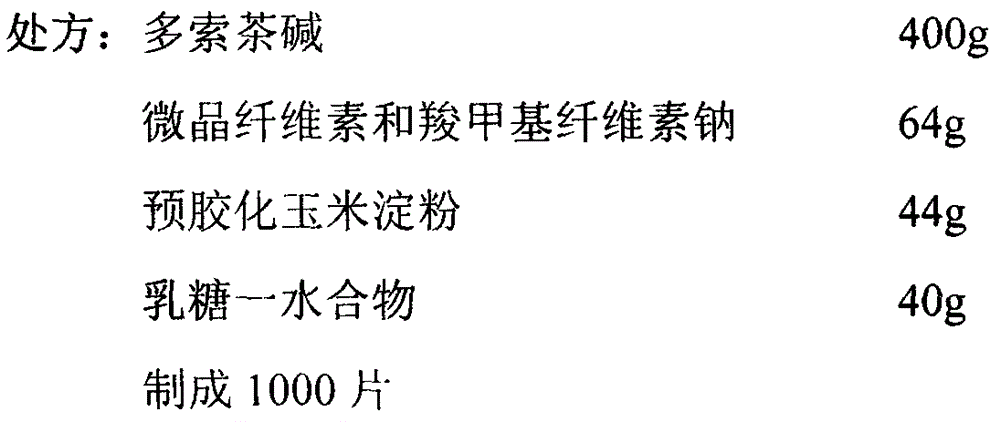 Doxofylline compound and medicine composition thereof