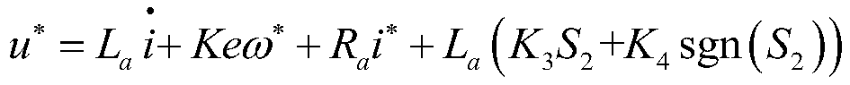 A control method and device for a tractor running at a constant speed in the field