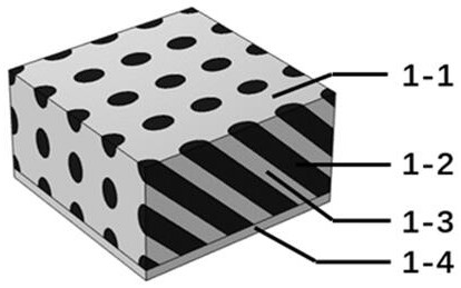 Thermal deception method and thermal deception structure