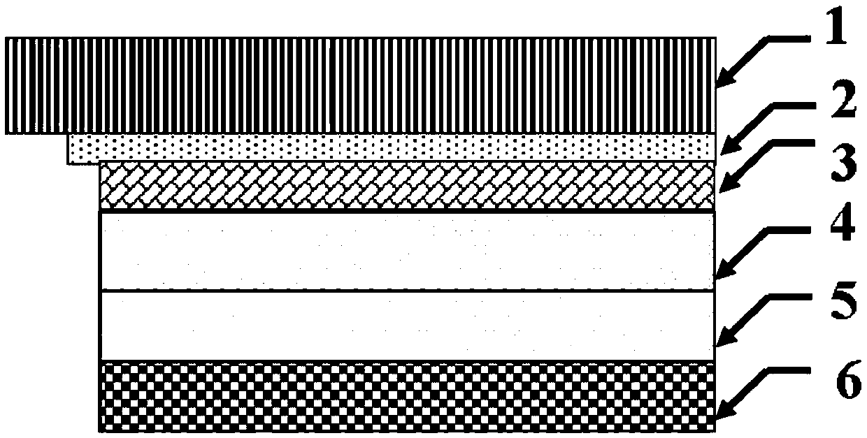 Porous layer structure perovskite solar battery and preparation method thereof