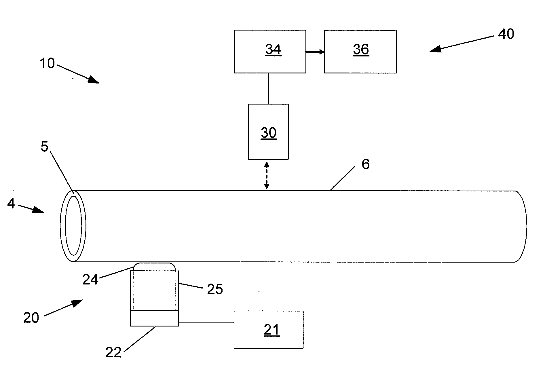 Non-destructive thickness measurement systems and methods