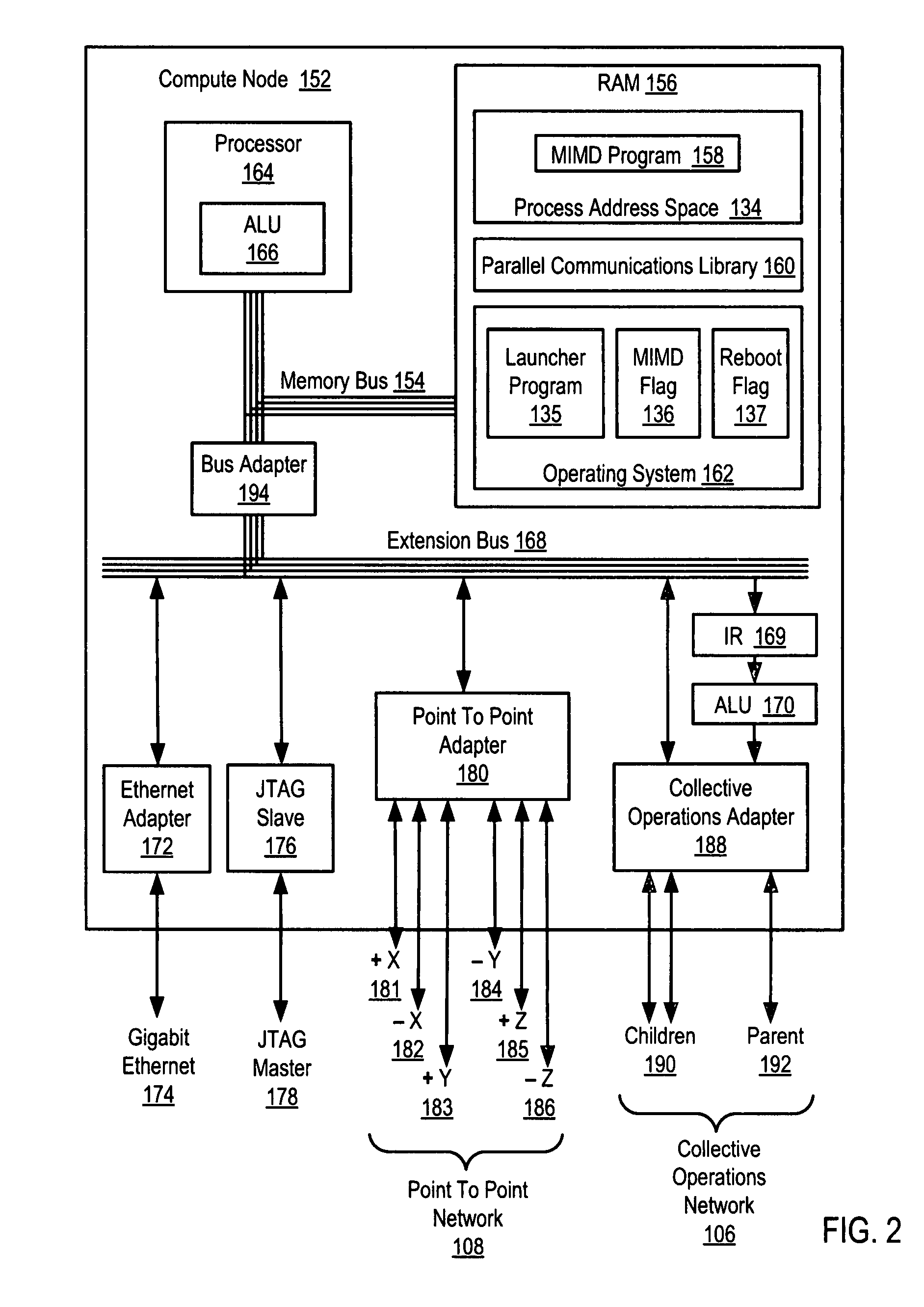 Moving processing operations from one MIMD booted SIMD partition to another to enlarge a SIMD partition