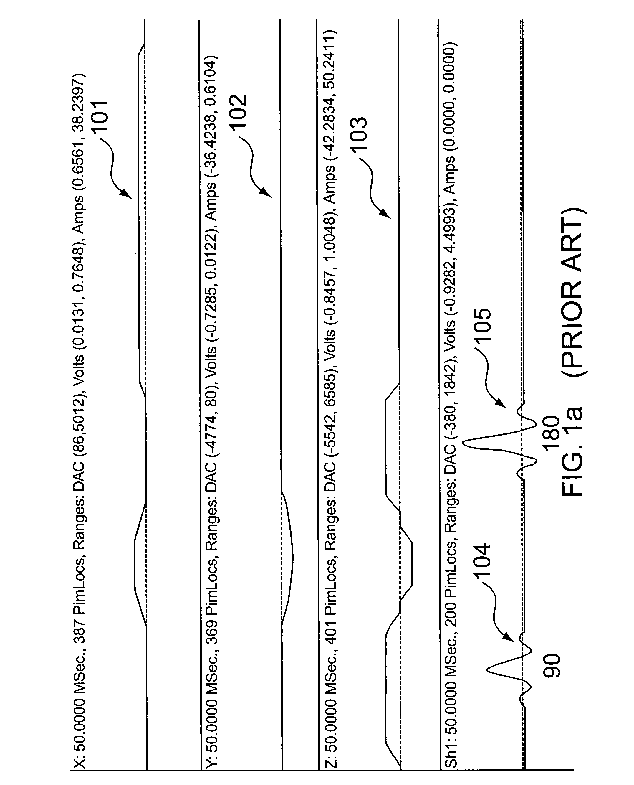 Driven equilibrium and fast-spin echo scanning