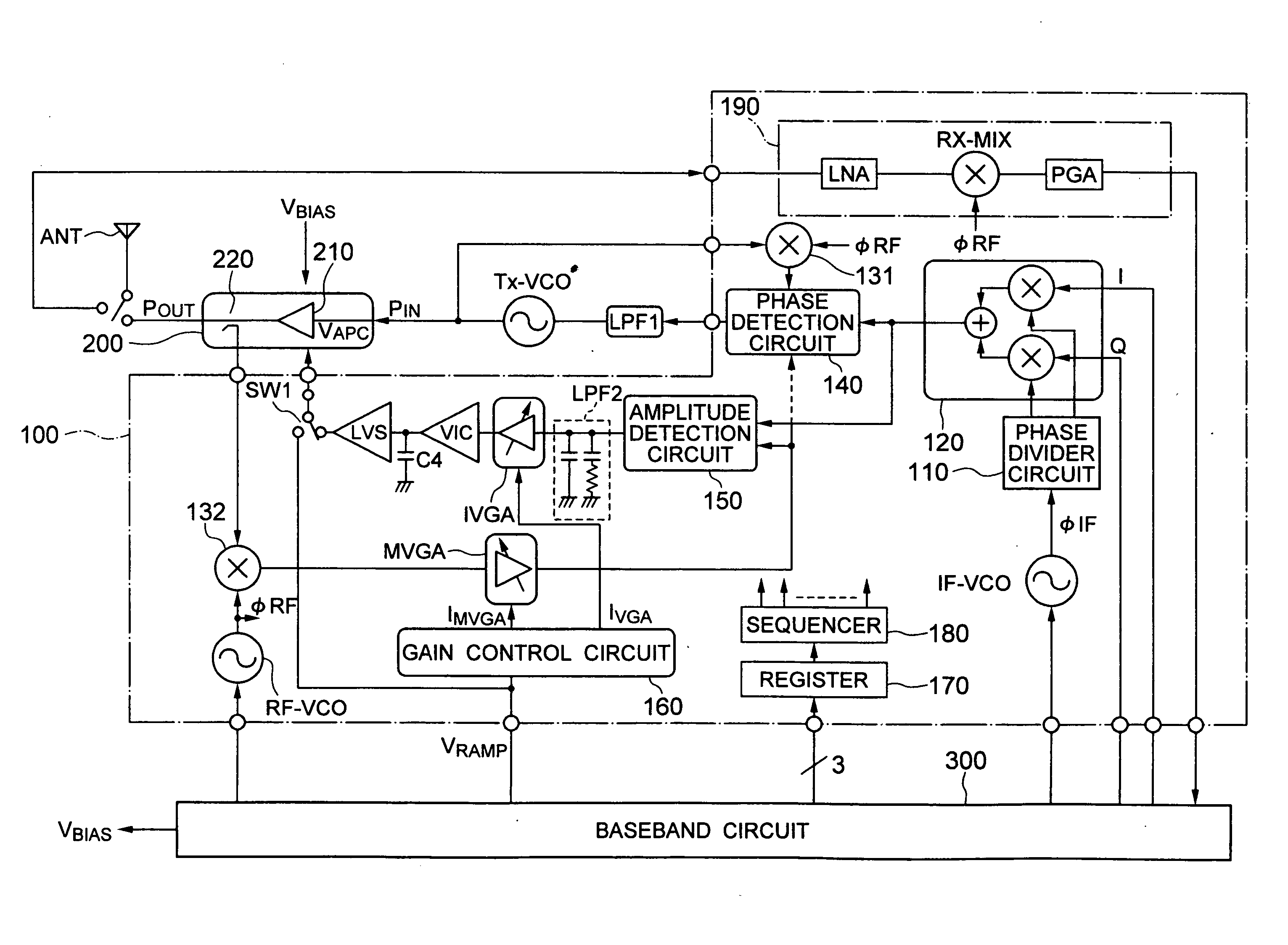 Apparatus for radio telecommunication system and method of building up output power