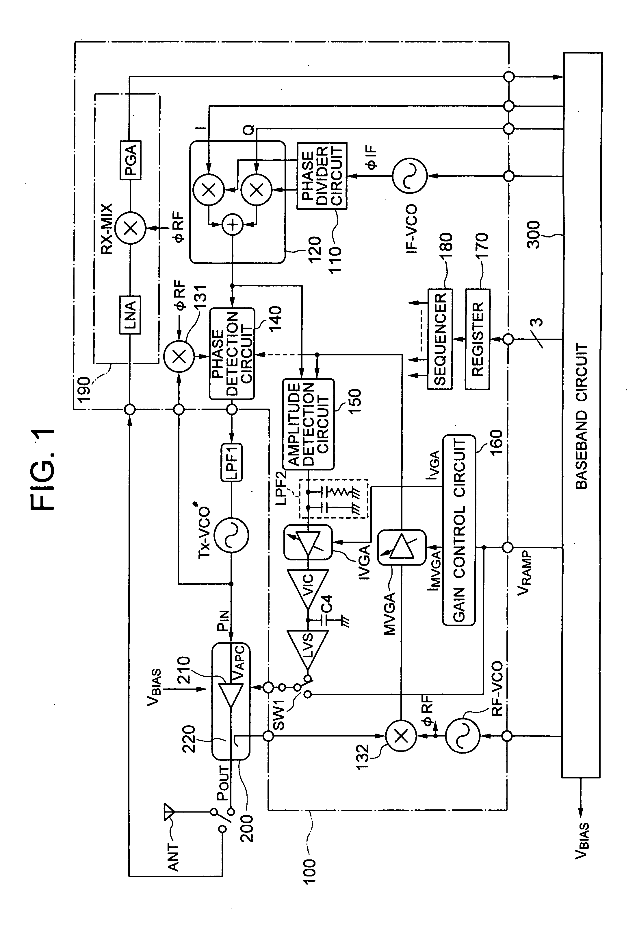 Apparatus for radio telecommunication system and method of building up output power