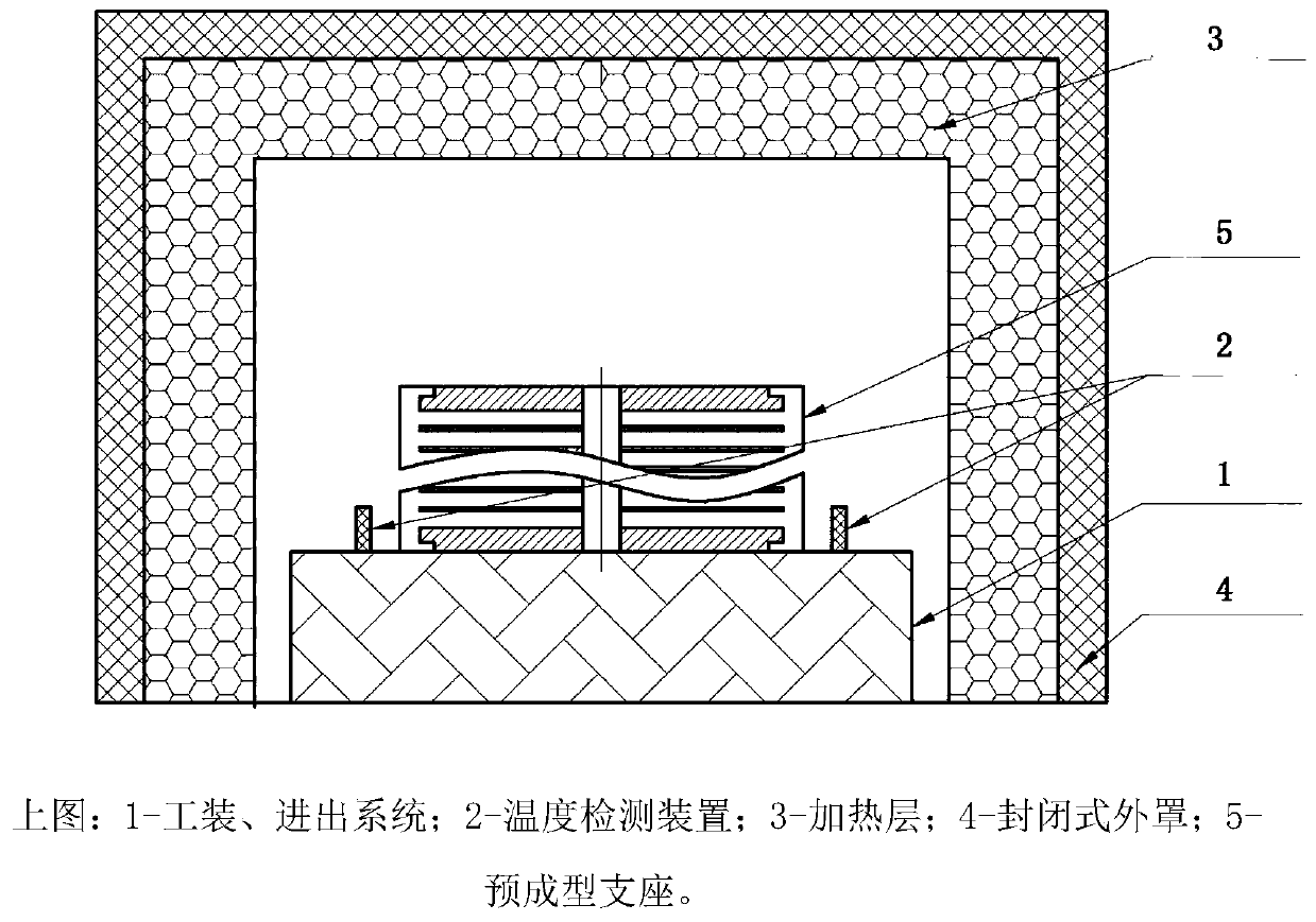 Preparation method of building shock insulation rubber support and building shock insulation rubber support prepared by applying same