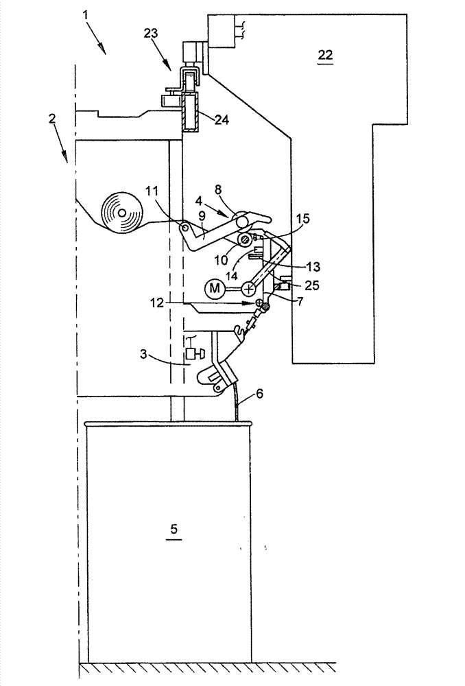 Method and device for determining the necessary speed of rotation of a coil drive roller