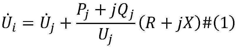 A method of reactive power allocation in new energy collection area based on big data mining