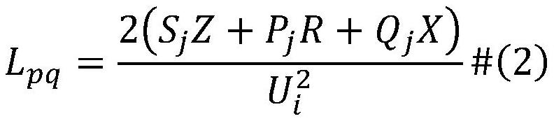 A method of reactive power allocation in new energy collection area based on big data mining