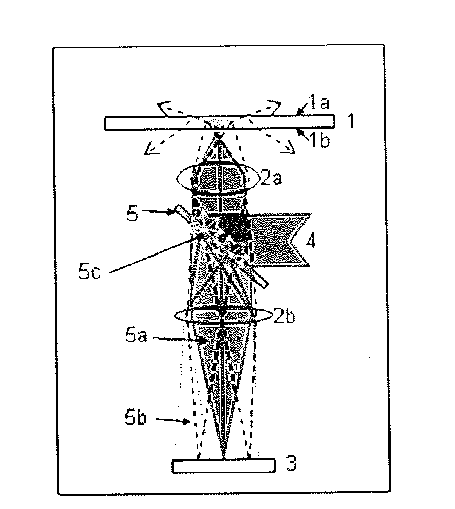 Differential scan imaging systems and methods