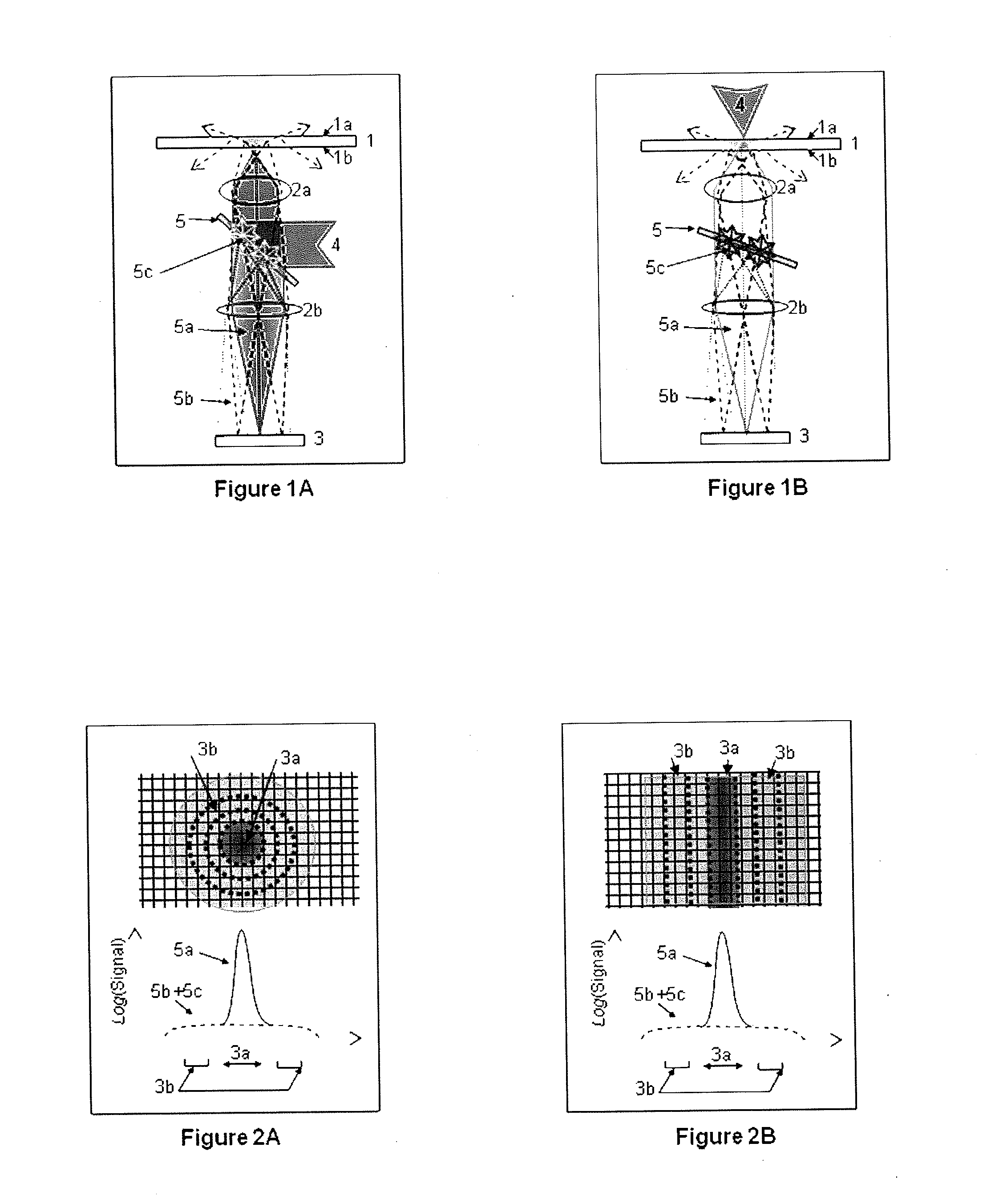 Differential scan imaging systems and methods